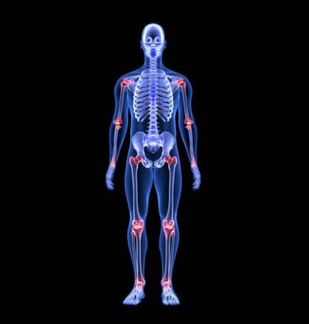 Body Scanning CRM